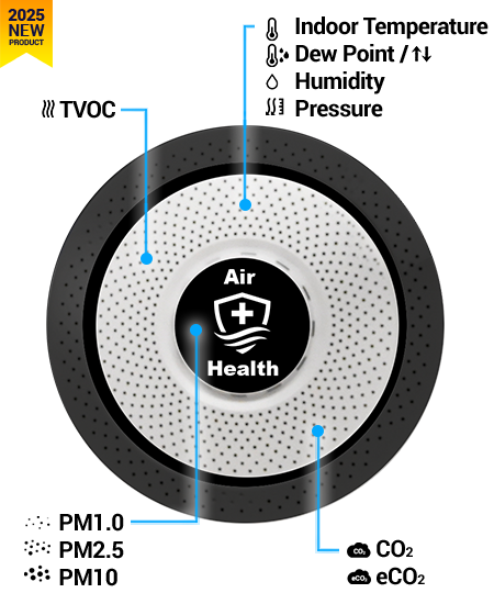 Mobile StreamCam IoT